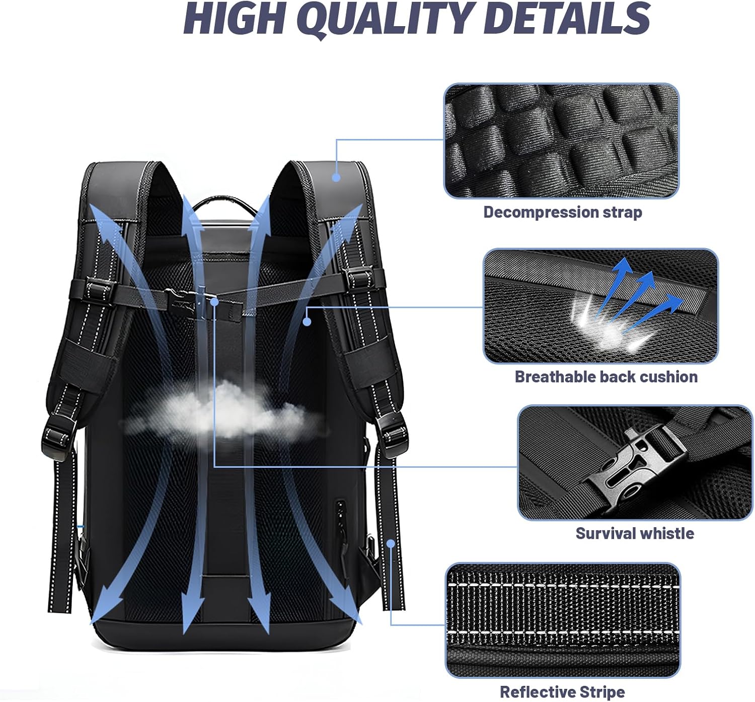 Avanture - The Compress Bag