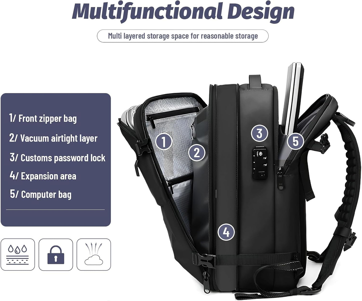 Avanture - The Compress Bag